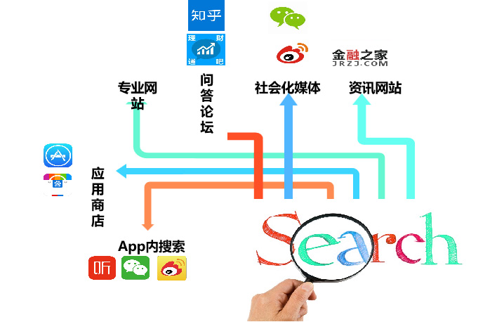 南通力行網(wǎng)絡科技有限公司專業(yè)建站排名17年，在網(wǎng)站建設及互聯(lián)網(wǎng)技術服務領域，積累了豐富的項目經(jīng)驗與技術沉淀。已經(jīng)形成了一整套從企業(yè)網(wǎng)站搭建到項目上線后持續(xù)的傳播優(yōu)化服務為一體的一站式解決方案，有著成熟的SEO優(yōu)化方法論和工具。