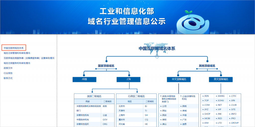 ICP備案需要準(zhǔn)備哪些內(nèi)容（賬號(hào)中無備案信息的情況）
