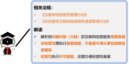 網(wǎng)站為什么要備案？ICP備案的必要性