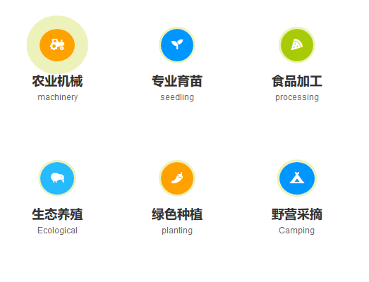 Fontawasome5.x版本本地化插件下載,以及升級后使用事項 Fontawasome5.x版本本地化插件下載,以及升級后使用事項